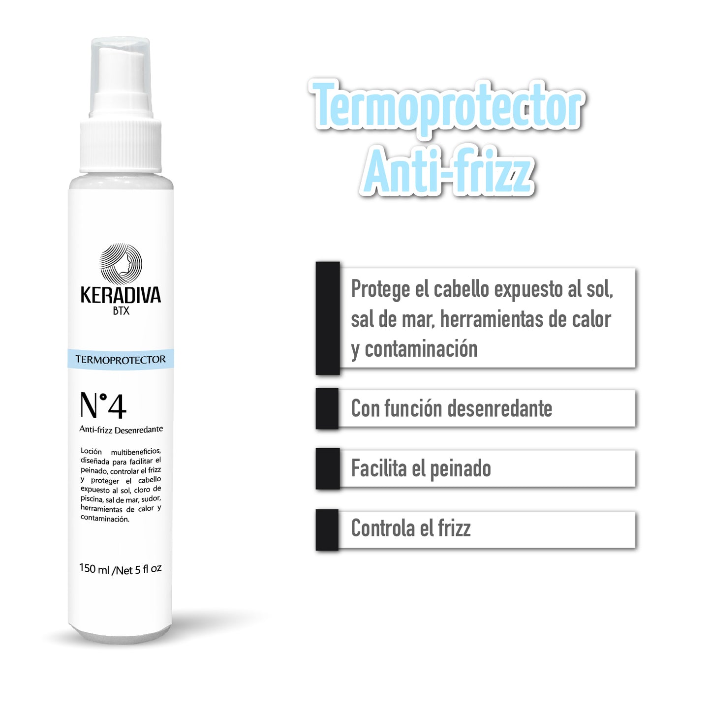 Termoprotector Antifrizz