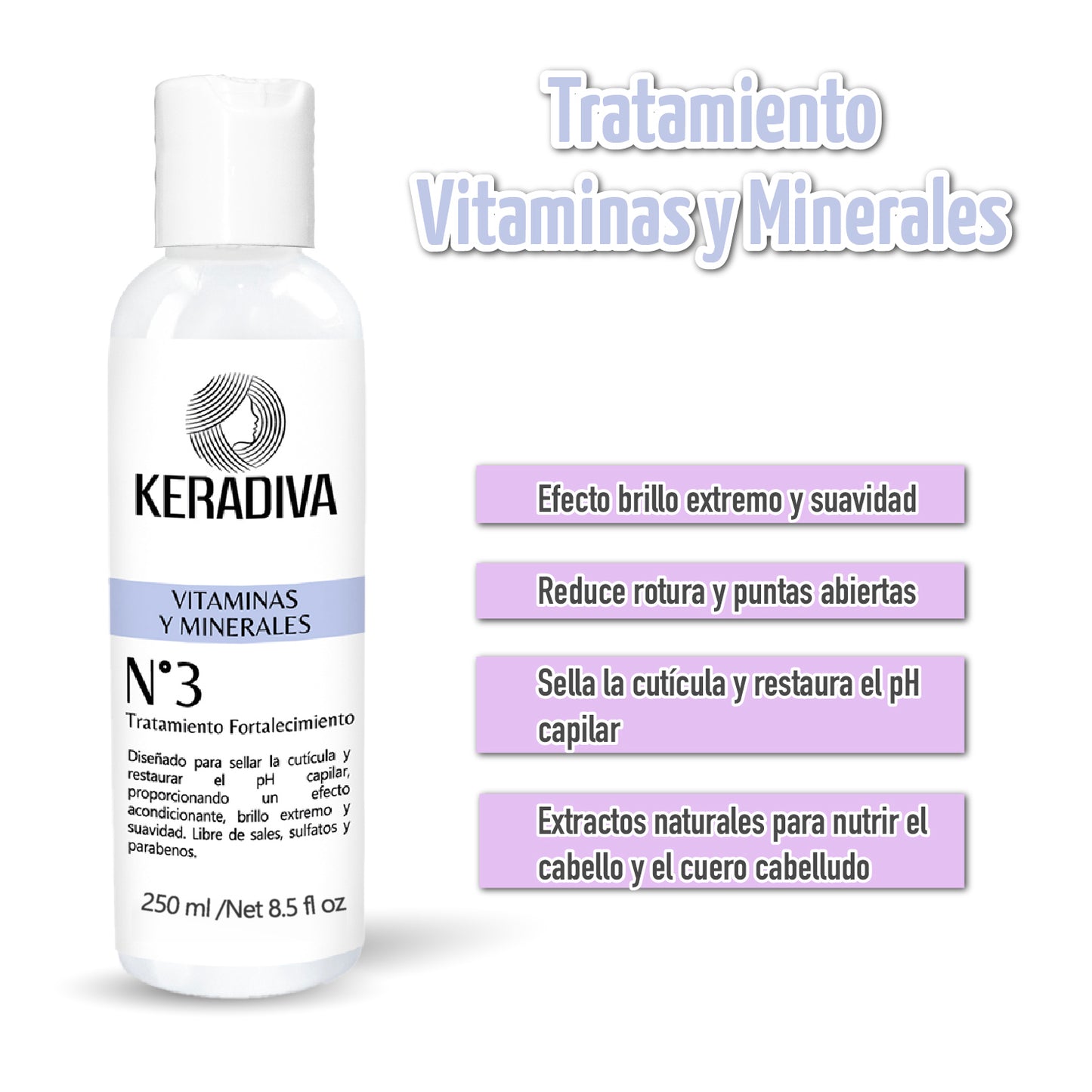 Tratamiento Vitaminas y Minerales