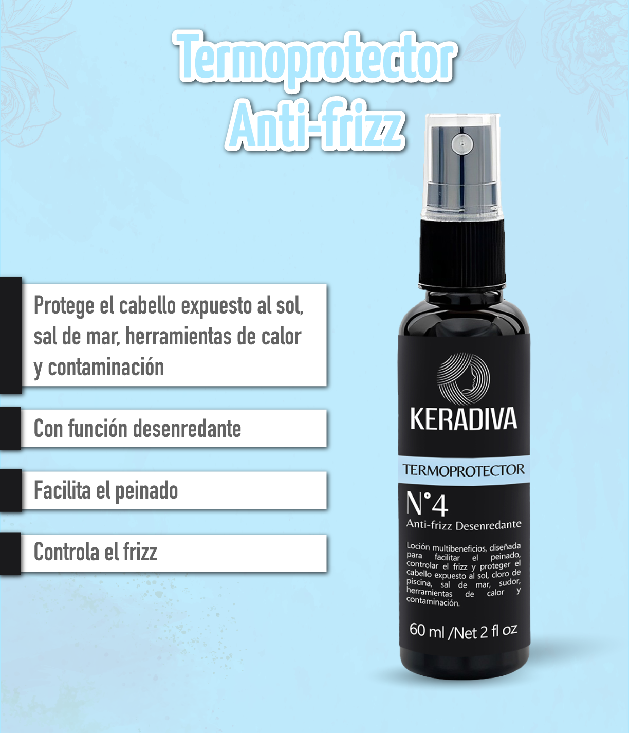 Termoprotector Antifrizz Viajero