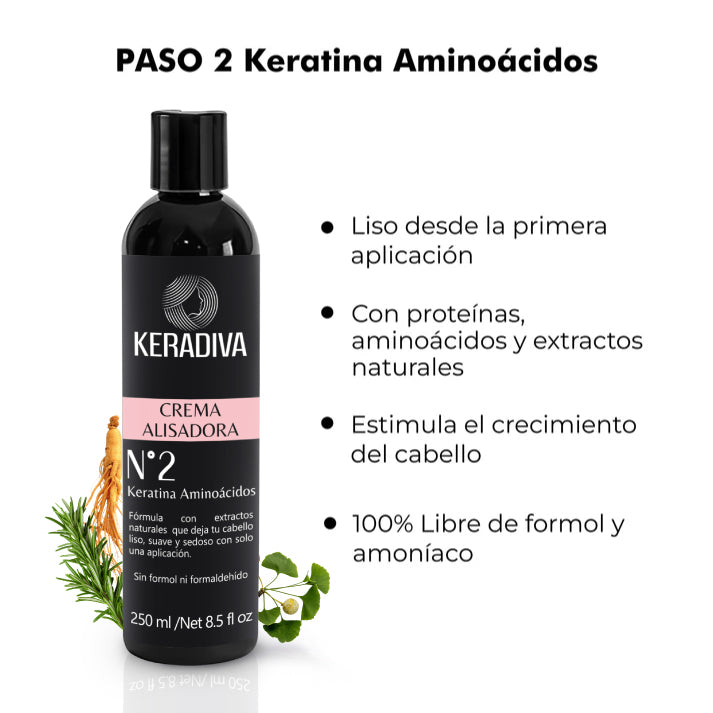 Alisado Organico Como Hacer Keratina Organica Keratin Laceado